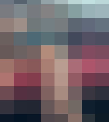【再販】足を組んで太ももが露わになるS級美人人妻の真上対面からのエロ過ぎる生脚美脚
